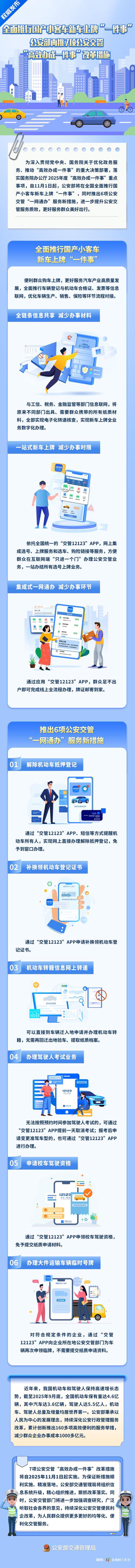 武汉买车，享受车水马龙间的都市风情